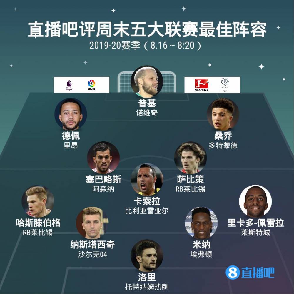 融入皇马阵