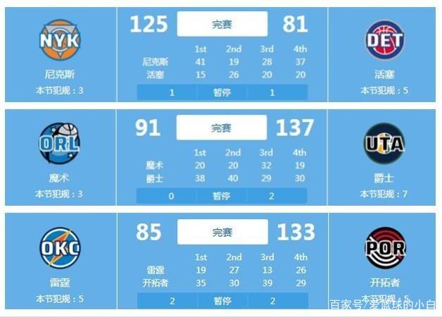 其中