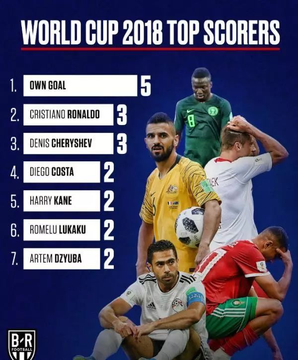 而我们需要 而我们需要