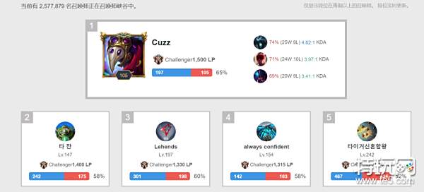 域的人才提 域的人才提